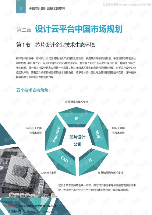 中國芯片設(shè)計云技術(shù)白皮書2020 微軟視角下的計算機行業(yè)變革與軟件咨詢機遇