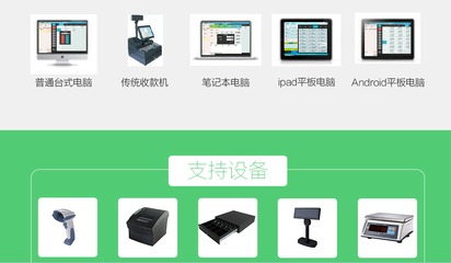 智百威連鎖管理軟件 連鎖企業(yè)高效運營的智能引擎